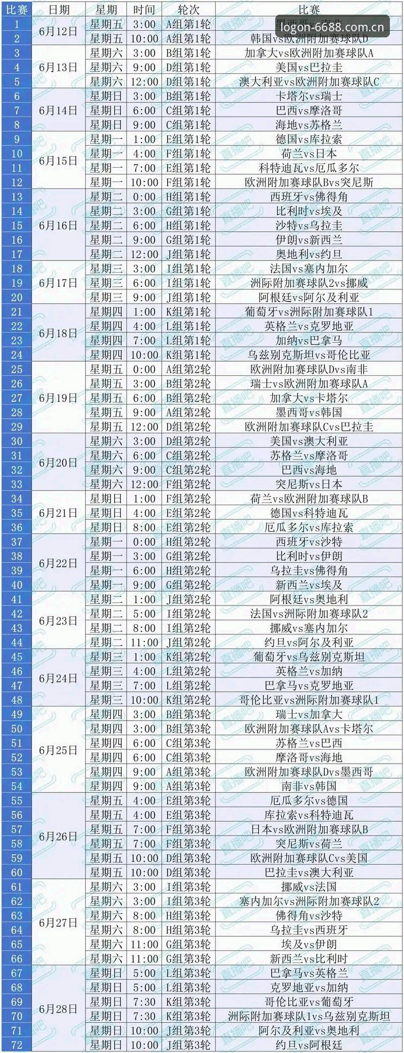 世界杯观赛实用指南：签证受阻后如何获取赛事资讯