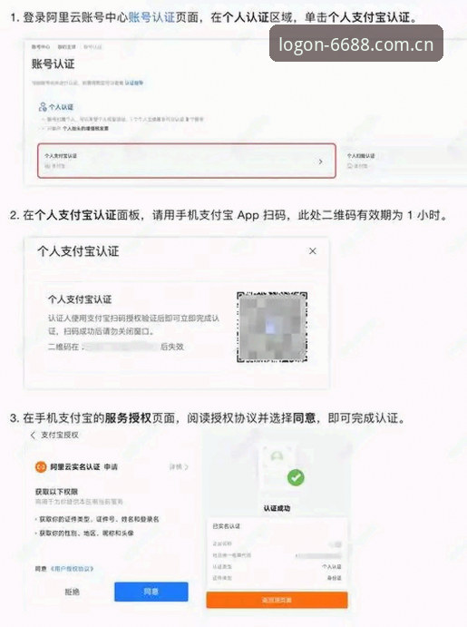 6688体育平台账户操作最新动态：老用户分享三步搞定注册与登录的实战经验