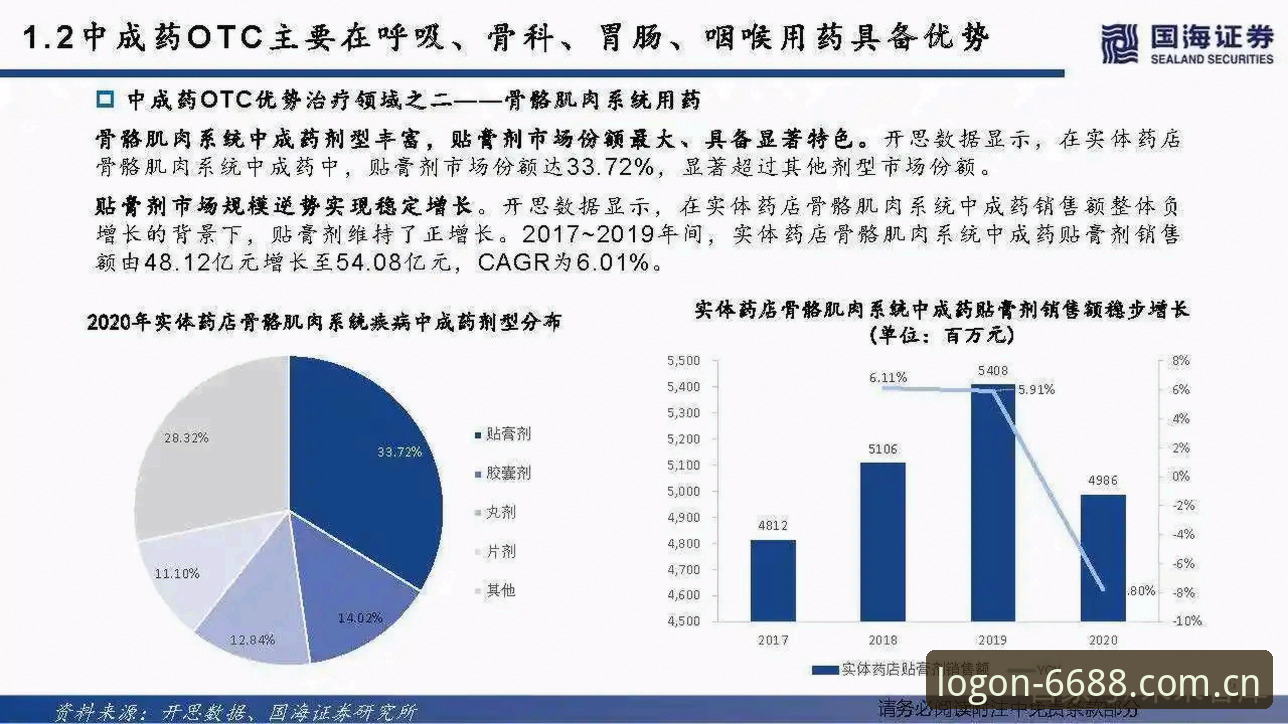 体育用户支持体系全面解析：从平台注册到实时服务的深度洞察